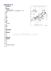 一汽奥迪A6L（C6）-仪表板中央管道