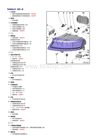 一汽奥迪A6L（C6）-气体放电大灯或带随动转向大灯的气体放电大灯-自 2008 年 6 起