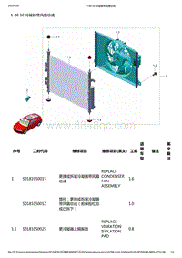 零跑S01新能源-工位工时信息