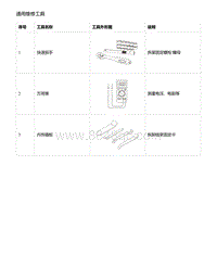 零跑S01新能源-通用维修工具