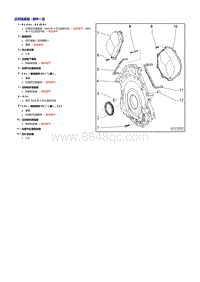 一汽奥迪A6L 2.4升BDW发动机-正时链盖板