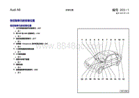 奥迪A6C5电路图-各控制单元的安装位置
