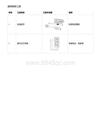 零跑S01新能源-通用维修工具