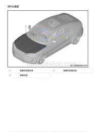 零跑S01新能源-部件位置图