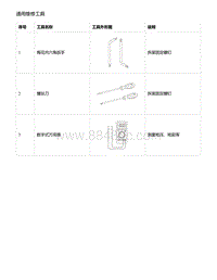 零跑S01新能源-维修工具