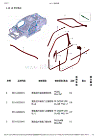 零跑S01新能源-工位工时信息-1-60 12 密封系统