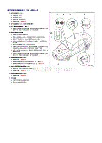 一汽奥迪A6L（C6）-电子驻车和手制动器