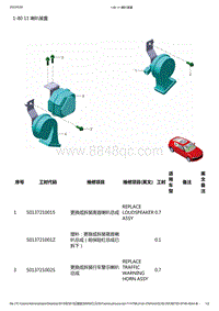 零跑S01新能源-工位工时信息-1-80 11 喇叭装置