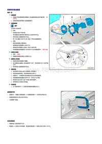 一汽奥迪A6L（C6）-油箱盖