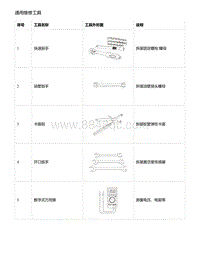 零跑S01新能源-通用维修工具