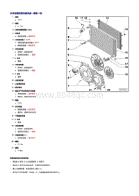 一汽奥迪A6L 3.0升CAJA和CCAA发动机-水冷却器和散热器风扇