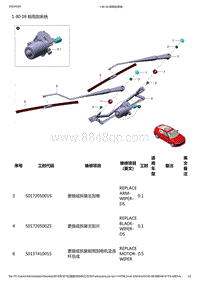 零跑S01新能源-工位工时信息