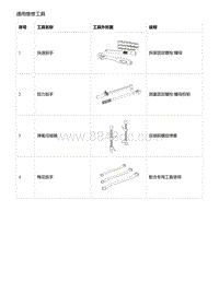 零跑S01新能源-维修工具