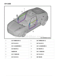 零跑S01新能源-部件位置图