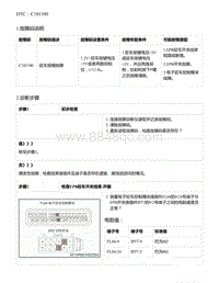 零跑S01新能源-DTC C101100