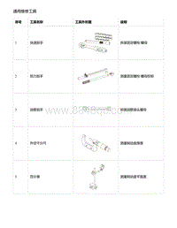 零跑S01新能源-通用维修工具