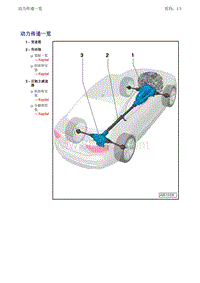 一汽奥迪A6LC7-动力传递一览