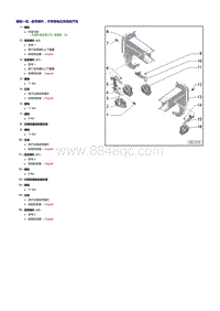 一汽奥迪A6LC7维修手册-信号喇叭