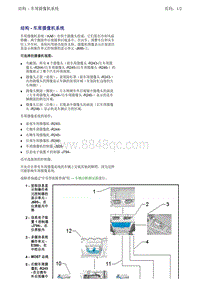 一汽奥迪A6LC7-车周摄像机