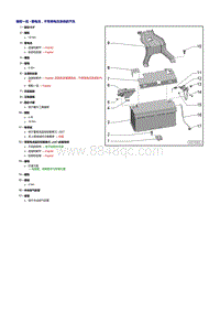 一汽奥迪A6LC7维修手册-蓄电池