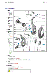 一汽奥迪A6LC7-装配一览 - 车轮轴承