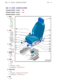 一汽奥迪A6LC7-装配一览 - 前座椅