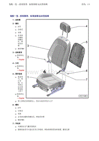 一汽奥迪A6LC7-装配一览 - 前部靠背