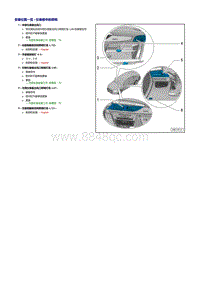 一汽奥迪A6LC7维修手册-照明