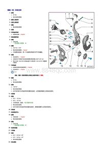 一汽奥迪A6LC7维修手册-车轮支承