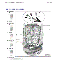 一汽奥迪A6LC7-装配一览 - 座椅槽