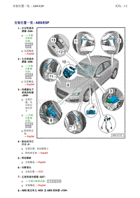 一汽奥迪A6LC7-安装位置一览