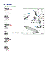 一汽奥迪A6LC7 2.0升CYYA发动机-增压空气系统