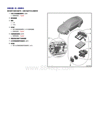 一汽奥迪A6LC7维修手册-控制单元