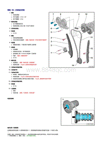 一汽奥迪A6LC7 2.0升CYYA发动机-链条传动机构