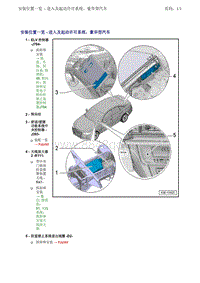 一汽奥迪A6LC7-进入及起动许可