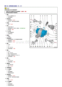 一汽奥迪A6LC7维修手册-分解和组装主减速器