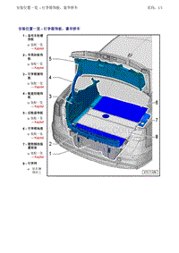 一汽奥迪A6LC7-行李箱饰板