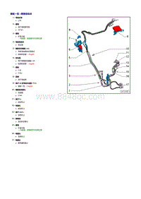 一汽奥迪A6LC7维修手册-跨接启动点