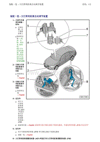 一汽奥迪A6LC7-大灯照明距离自动调节