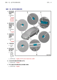 一汽奥迪A6LC7-驻车转向辅助系统