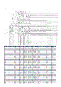 2020-2022年名爵MG5-FC249 前舱保险丝盒 