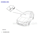 2018名爵HS-13.8 驾驶辅助