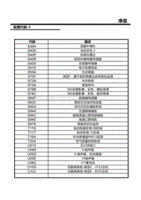 10-线束配置代码-3