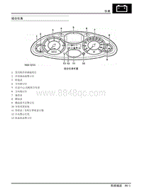 2007年上汽名爵MG7-19-仪表