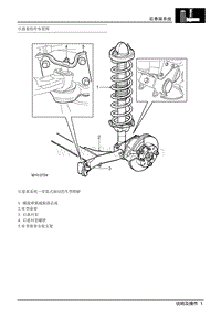 2007上汽名爵MG3-后悬架系统