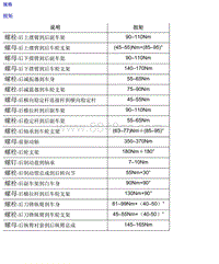 2018名爵HS-7.3 后悬架