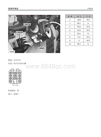 2007年上汽名爵MG7-C0028