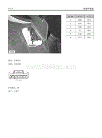 2007年上汽名爵MG7-C0125