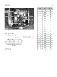 2007年上汽名爵MG7-C0722