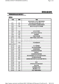 2021上汽名爵全新MG5-F7-乘客舱保险丝盒说明 1 